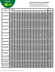 divisions in oz lotto|Tuesday System / Pick entry prize tables .